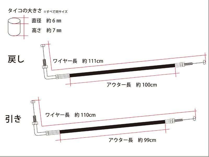 Z1 スロットルワイヤー(STD)【残りわずか　予約受付中】
