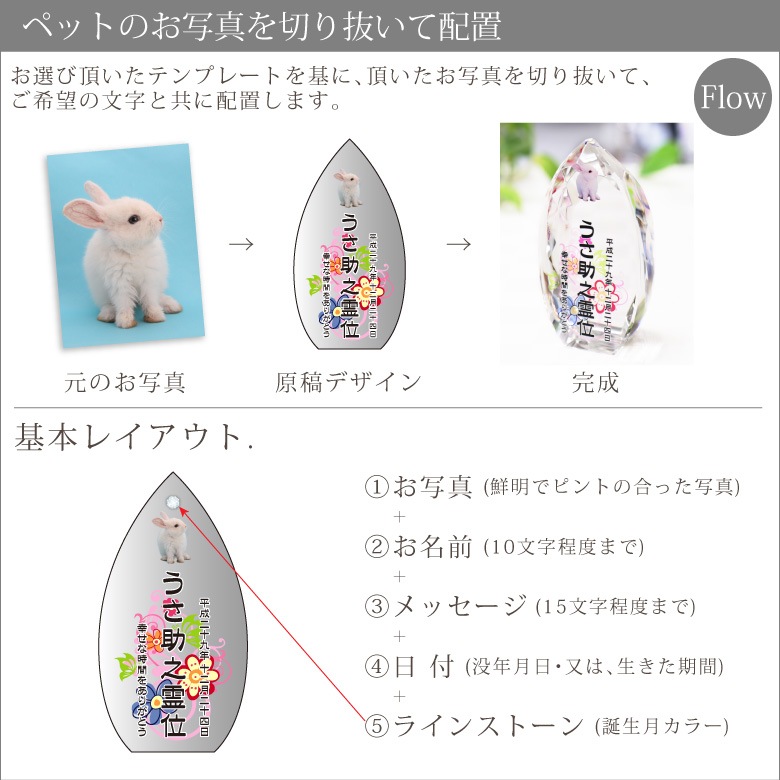 【クリスタル ペット位牌セットA】 KP-9-ASET（小）