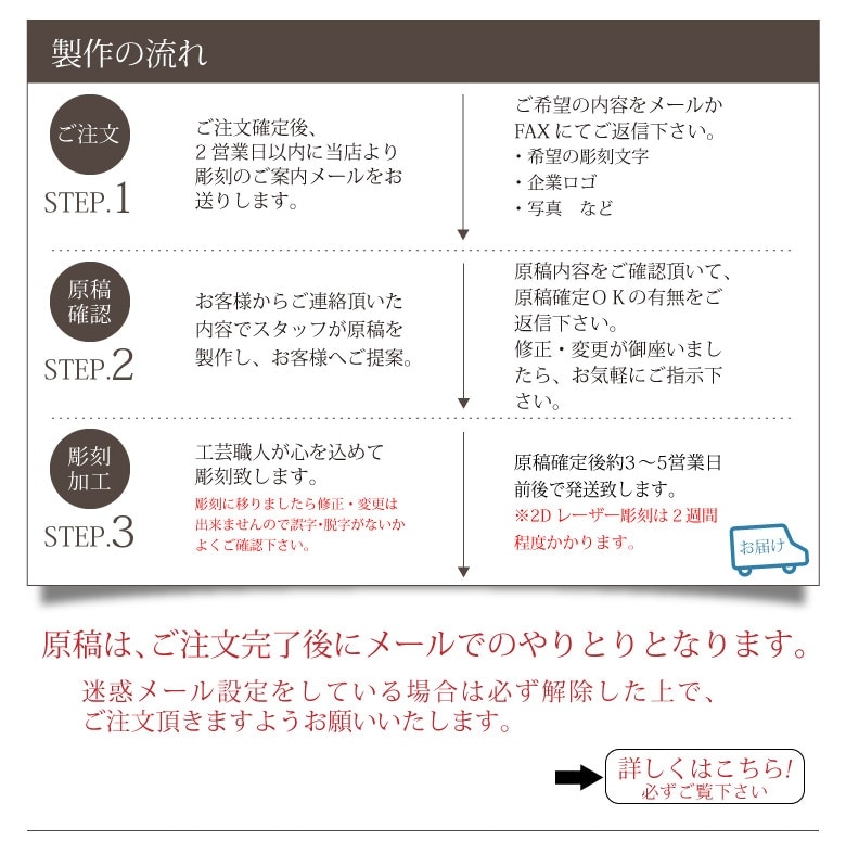【切子オールド】 コバルト GL-35CB