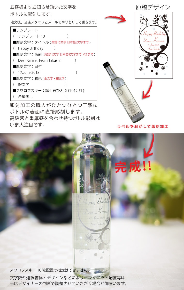 ●【名入れ日本酒】月山 粕取焼酎 RISOPPA(リゾッパ)
