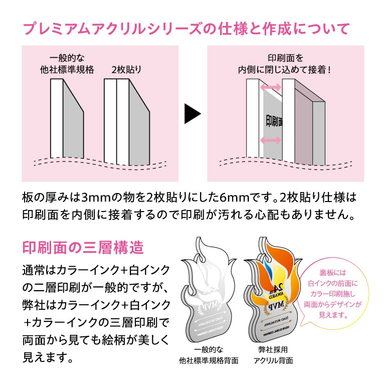 プレミアム アクリル トロフィー 【ART-1D】