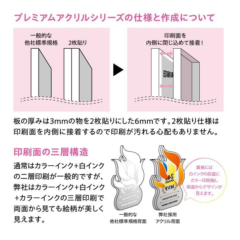 プレミアム アクリル トロフィー 【ART-4A】