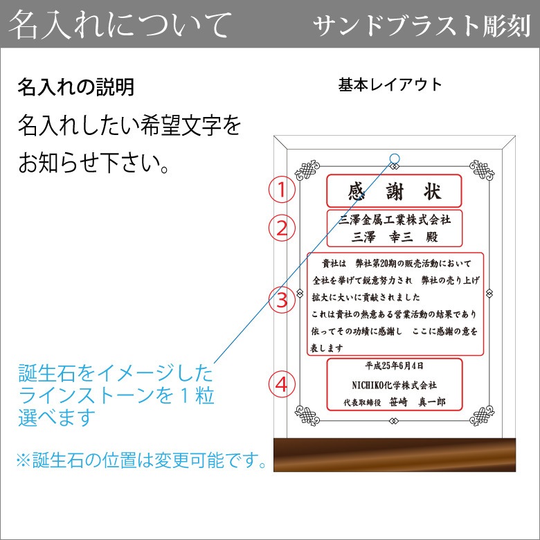 ソーダガラス盾 【DSP-2A】