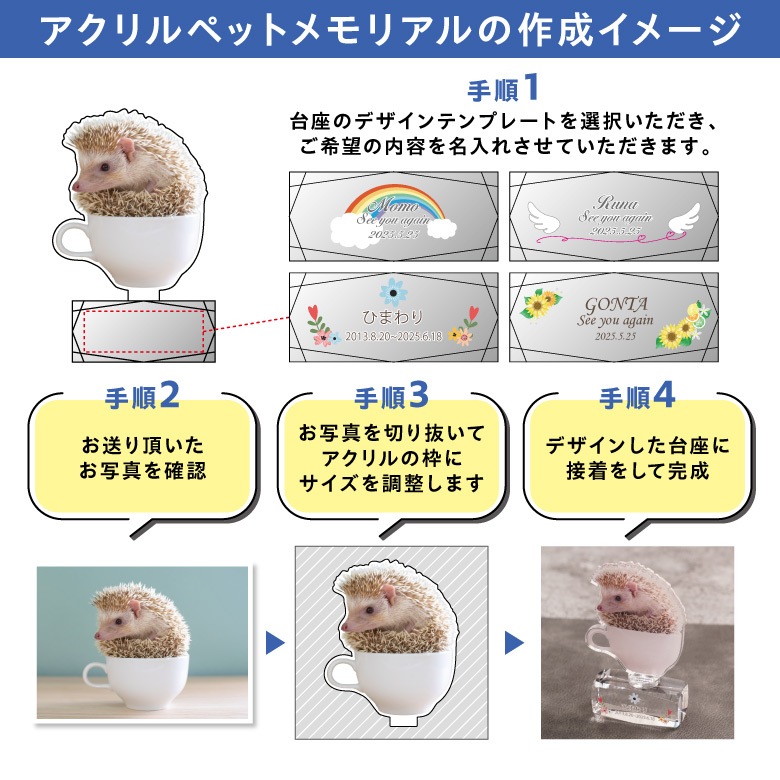 【アクリル ペットメモリアル】 PAR-1B(中)