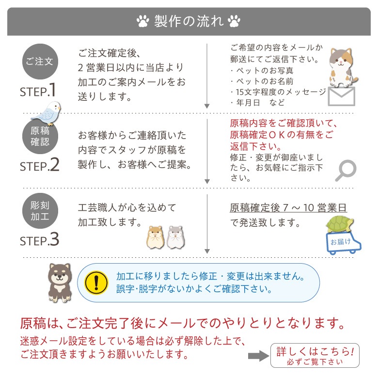 【アクリル ペットメモリアル】 PAR-1B(中)