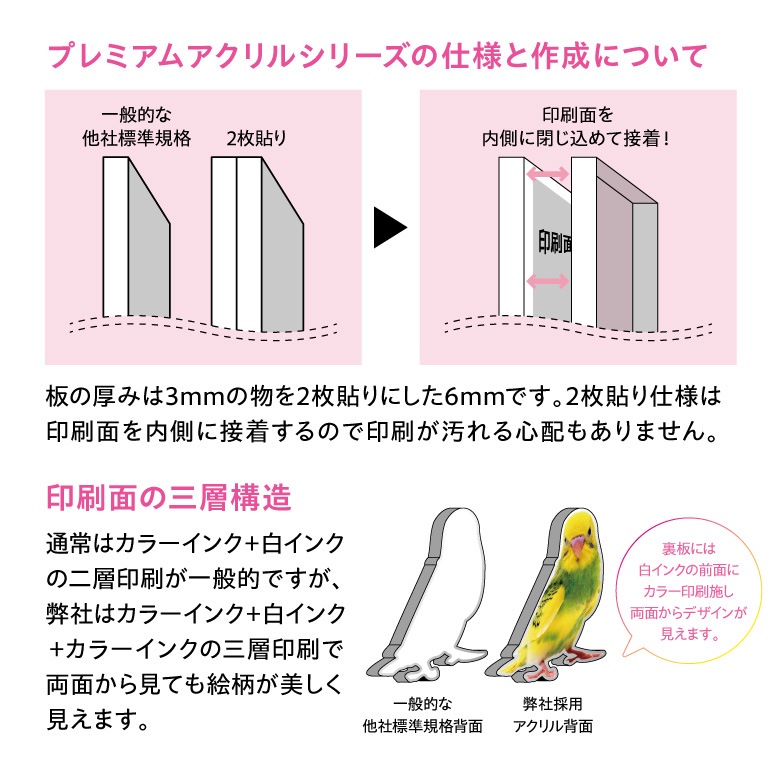 【アクリル ペットメモリアル】 PAR-1C(小)
