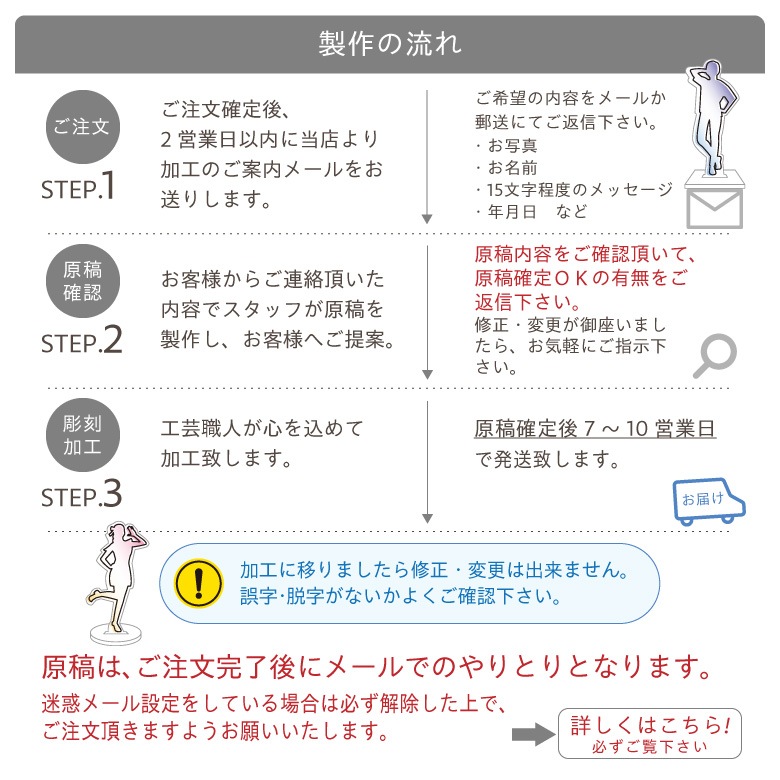 プレミアム アクリル メモリアル 【SAR-1A】