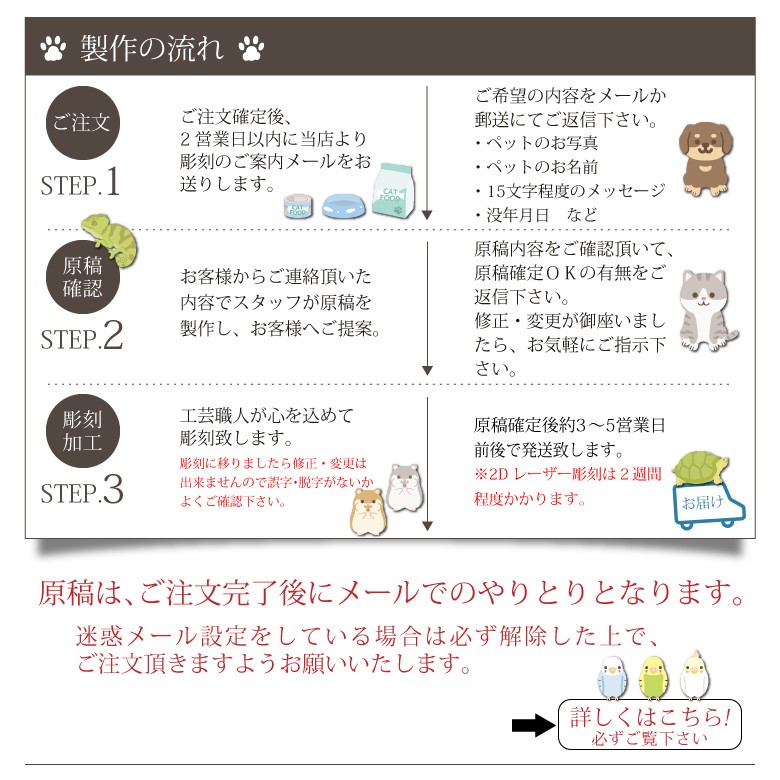 【クリスタル ペット位牌セットA】 KP-2-ASET（中）