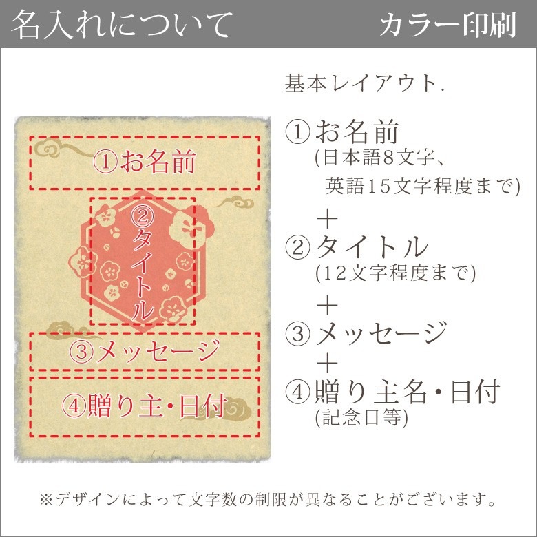 ●【名入れ和紙ラベル】月山 大吟醸 扇