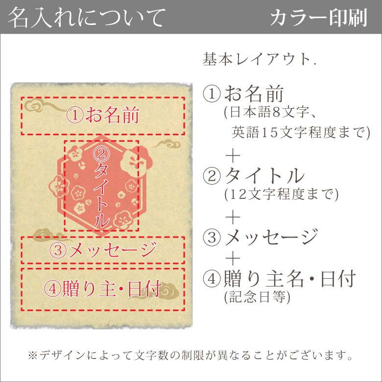 ●【名入れ和紙ラベル】月山 純米大吟醸