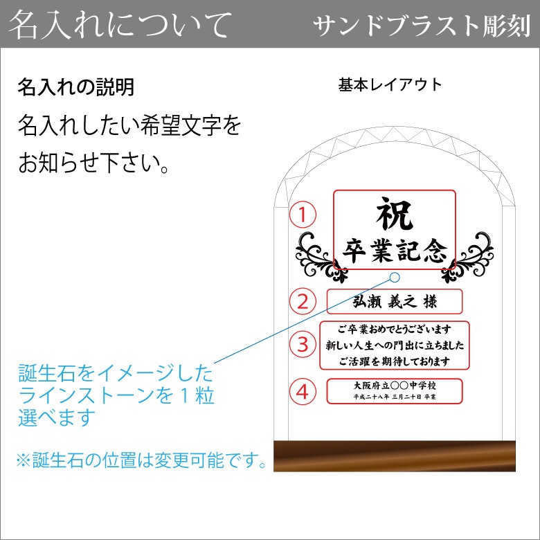 ソーダガラス盾 【DSP-1C】