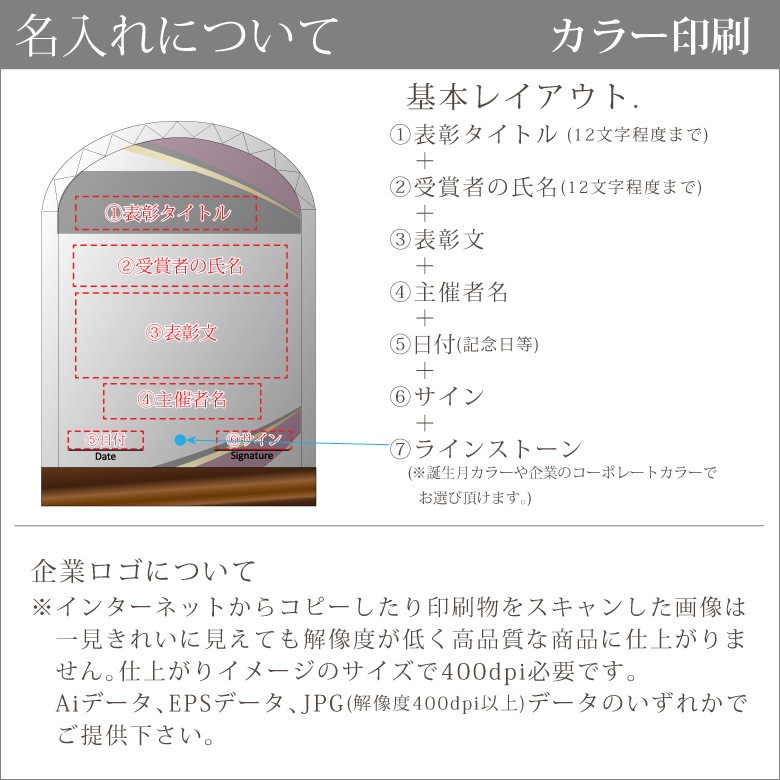 ソーダガラス盾 【DSP-1C】