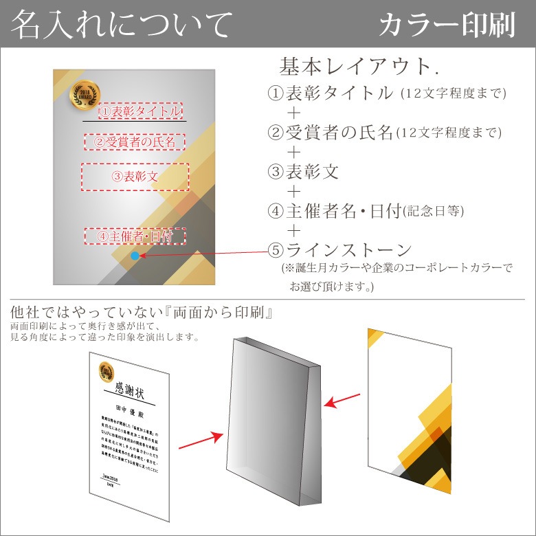 クリスタル盾 【DP-17C】