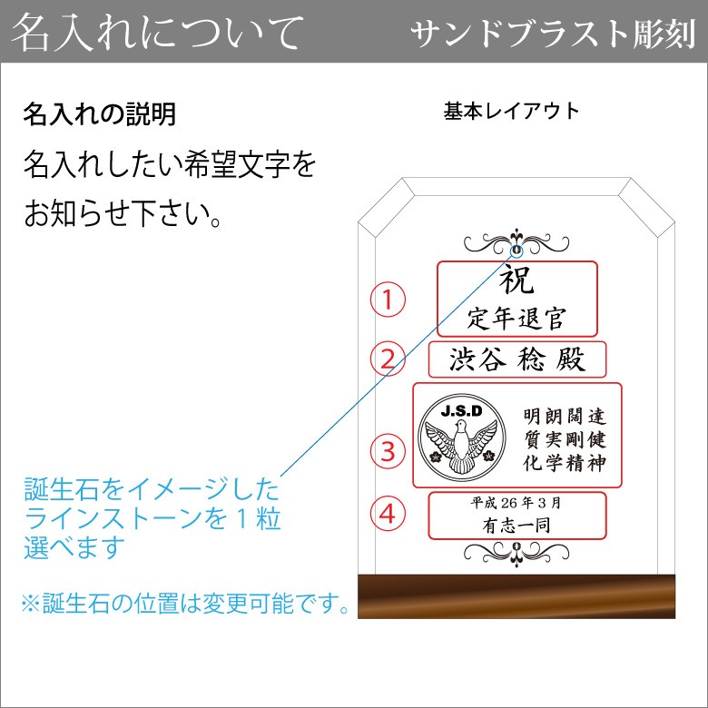 ソーダガラス盾 【DSP-3C】