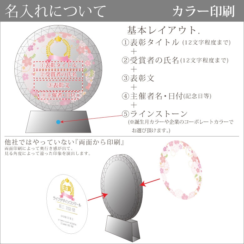 クリスタル盾 【DP-3C】 | □表彰盾,クリスタル盾 | ソフィア