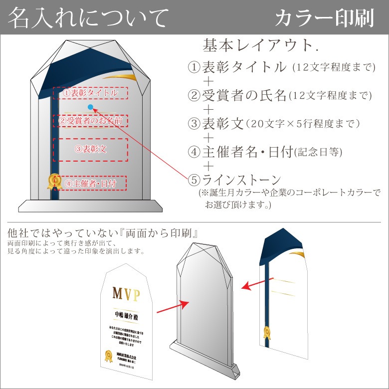 クリスタル盾 【DP-5B】