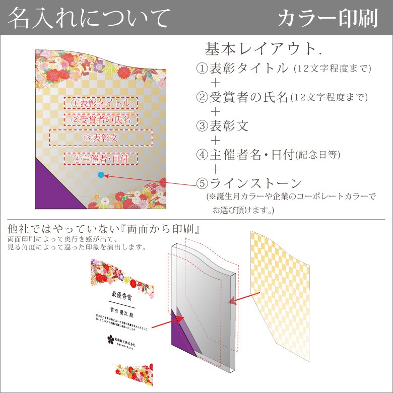 クリスタル盾 【DP-16D】