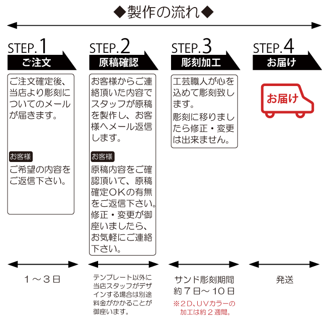 【マグカップ】なかよしペアマグカップ　lf-0836