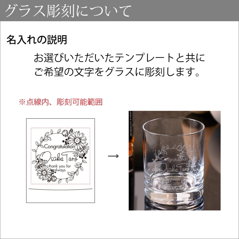 【ロックグラス】 オンザロック GL-30