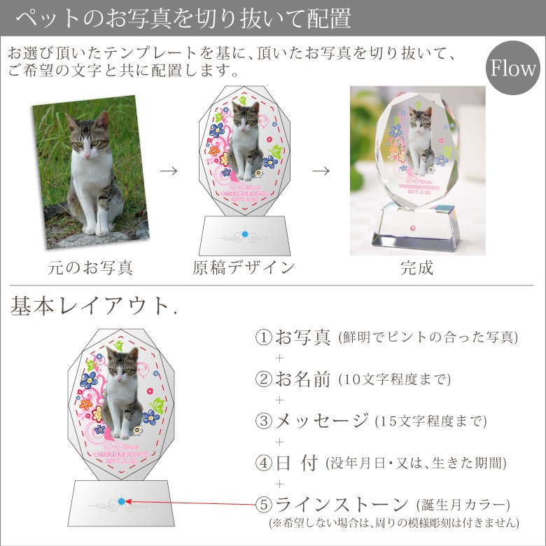 【クリスタル ペット位牌セットA】 KP-2-ASET（小）