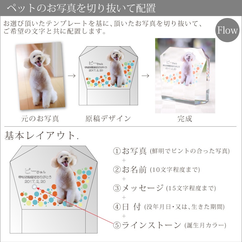 【クリスタル ペット位牌セットA】 KP-3-ASET（小）