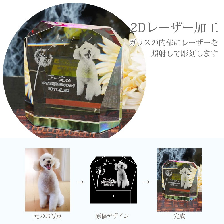 【クリスタル ペット位牌セットA】 KP-3-ASET（小）