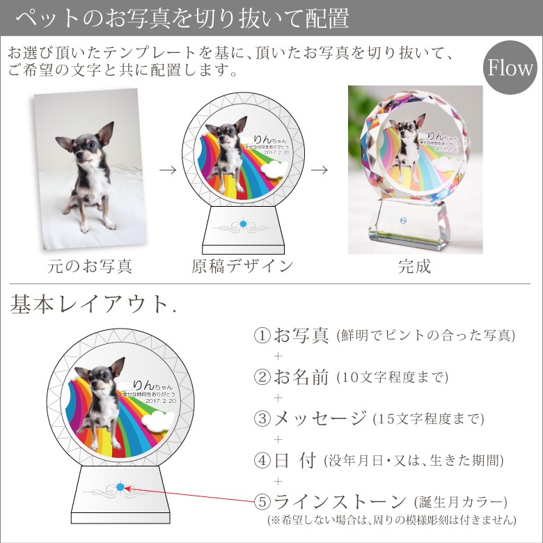 【クリスタル ペット位牌セットA】 KP-4-ASET（小）