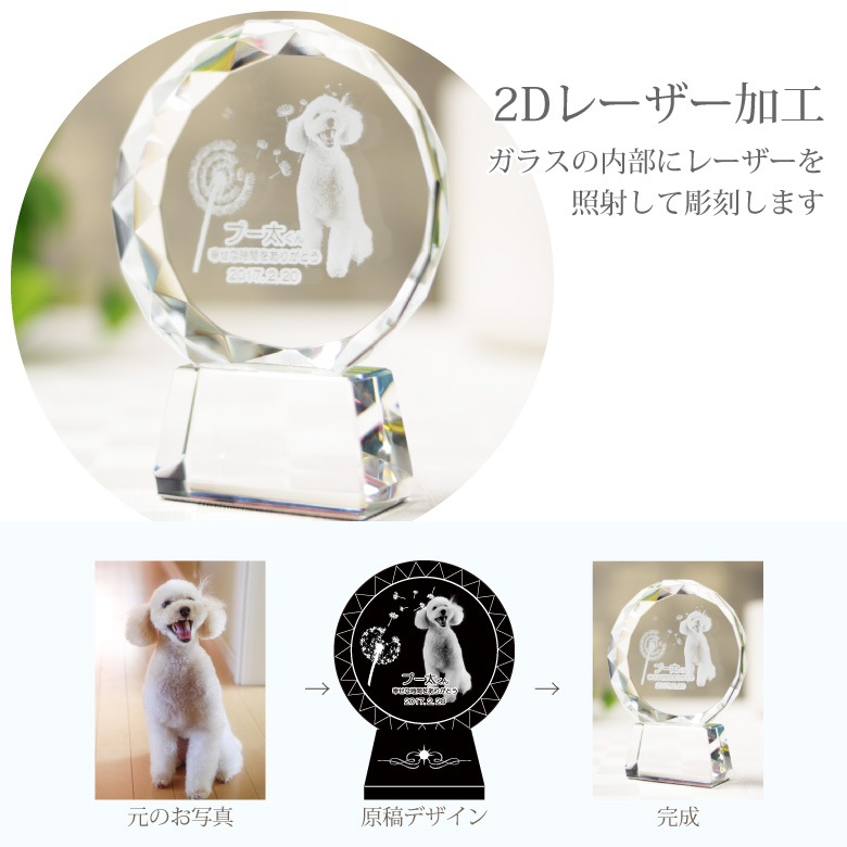 【クリスタル ペット位牌セットA】 KP-4-ASET（小）