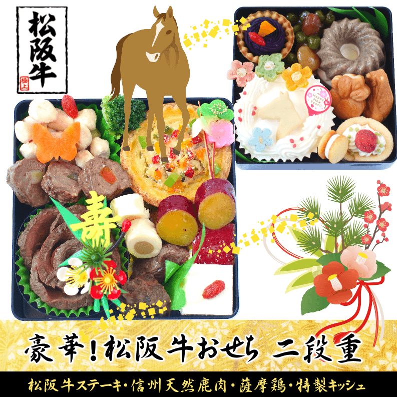 ��ڡ�����������Ѥ��������ʽš��ʸ����ʡ�������