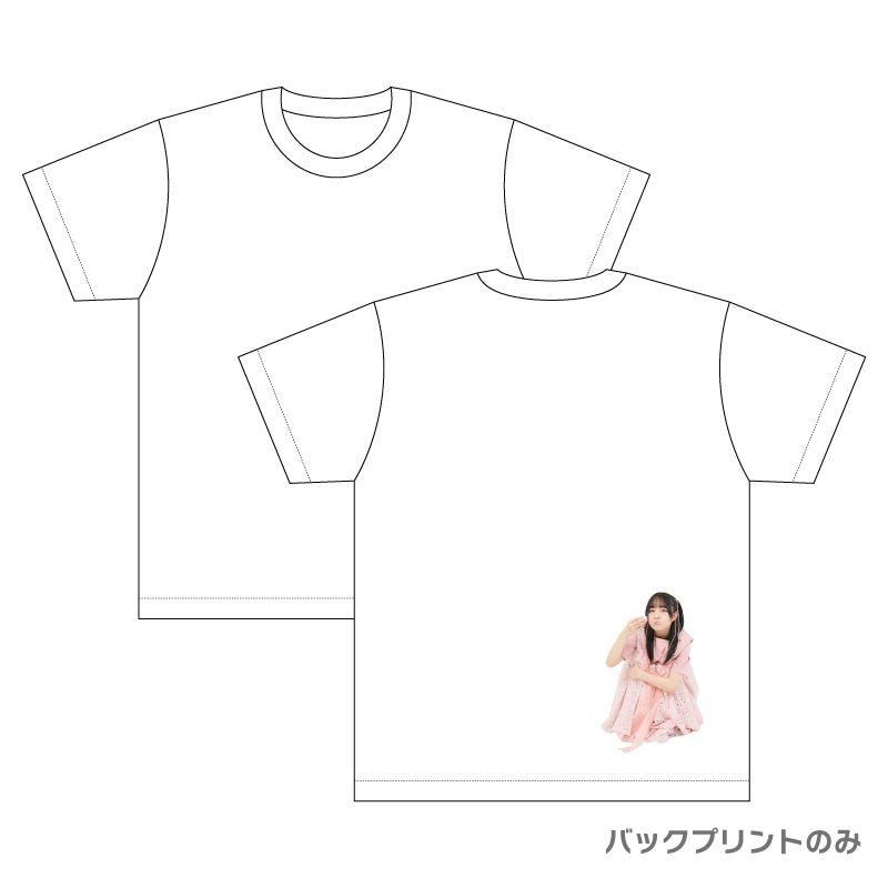 Ʃ2025T
