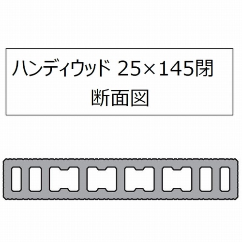 �ϥ�ǥ����åɡ�145�ġ�25��145��2000mm