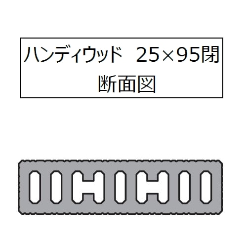 �ϥ�ǥ����åɡ�95�ġ�25��95��3000mm