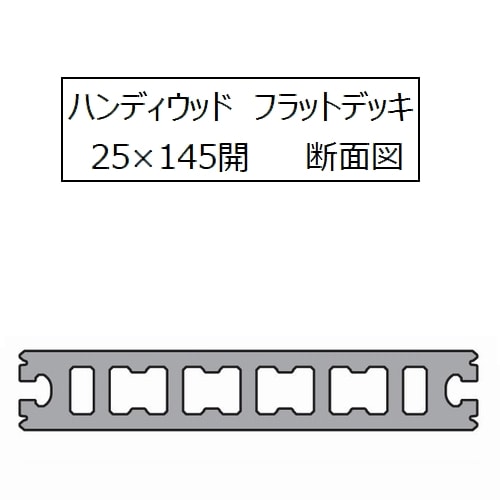 �ϥ�ǥ����å� �ե�åȥǥå��� 145�� 25��145��2000mm