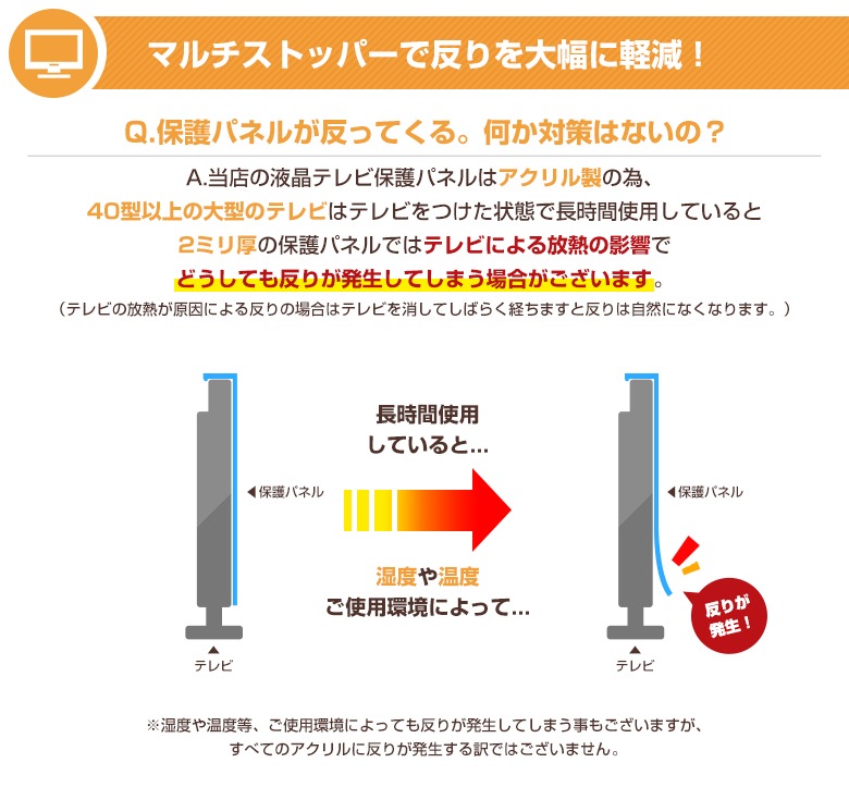 液晶テレビ保護パネル 16インチ 19インチ 16型 19型 オーダーメイド Wハードコート 画面 割れ テレビガード テレビカバー 赤ちゃん 子供 国産