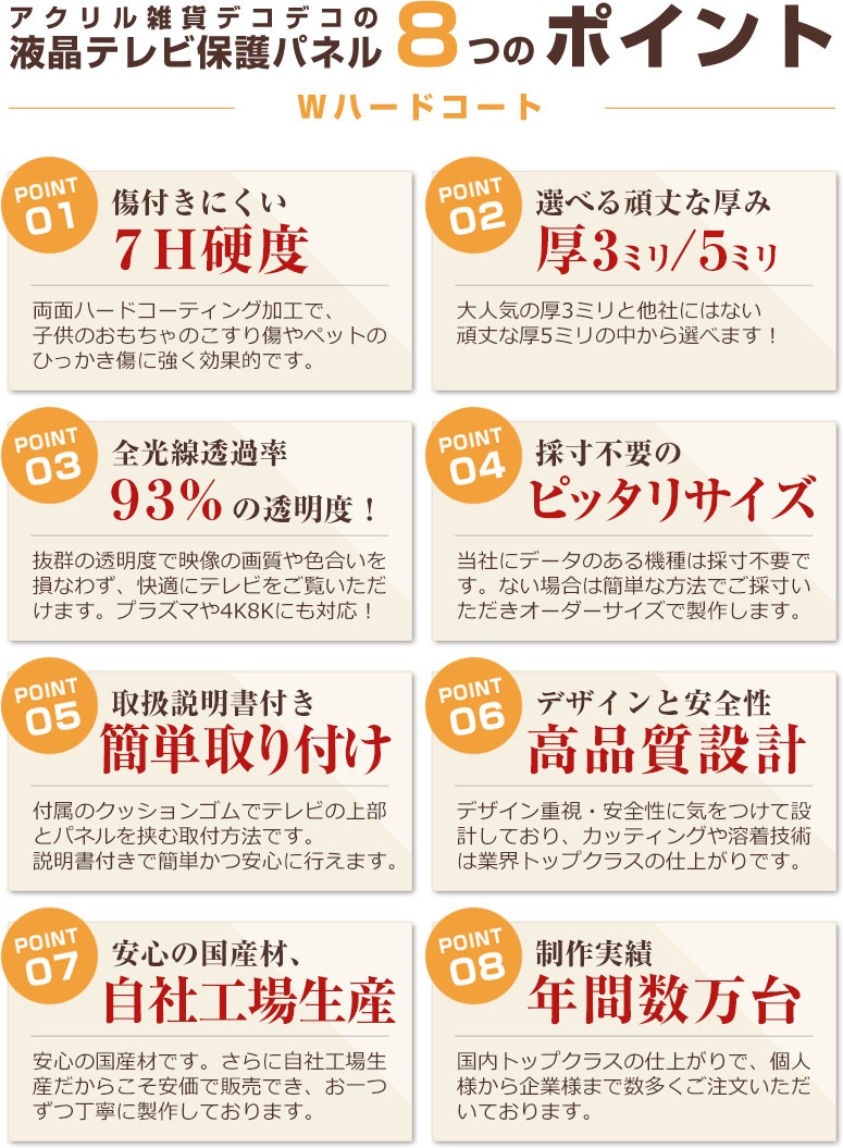 液晶テレビ保護パネル 16インチ 19インチ 16型 19型 オーダーメイド Wハードコート 画面 割れ テレビガード テレビカバー 赤ちゃん 子供 国産