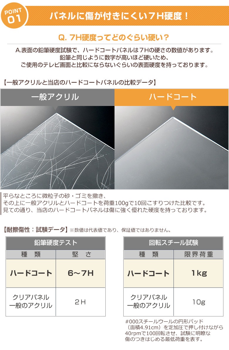 液晶テレビ保護パネル 45 46 47インチ 45型 46型 47型 オーダーメイド Wハードコート 画面 割れ テレビガード テレビカバー 赤ちゃん 子供 国産