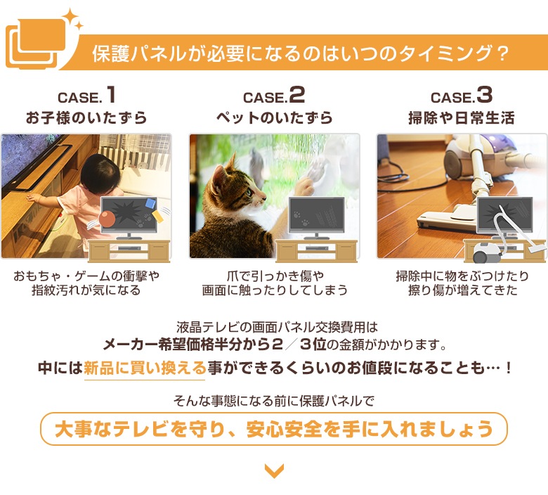 液晶テレビ保護パネル 45 46 47インチ 45型 46型 47型 オーダーメイド Wハードコート 画面 割れ テレビガード テレビカバー 赤ちゃん 子供 国産