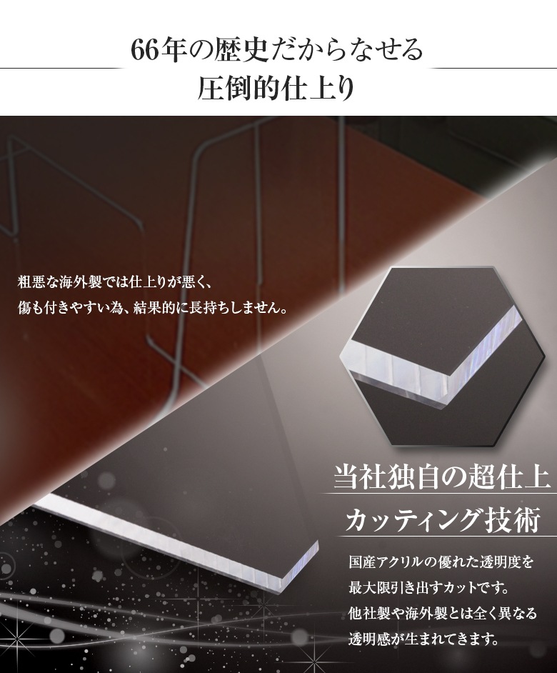 E型パーテーション W900*H600*D250【ウイルスの飛沫感染防止対策に！】ウイルス対策 仕切 衛生管理 飛沫 ガード