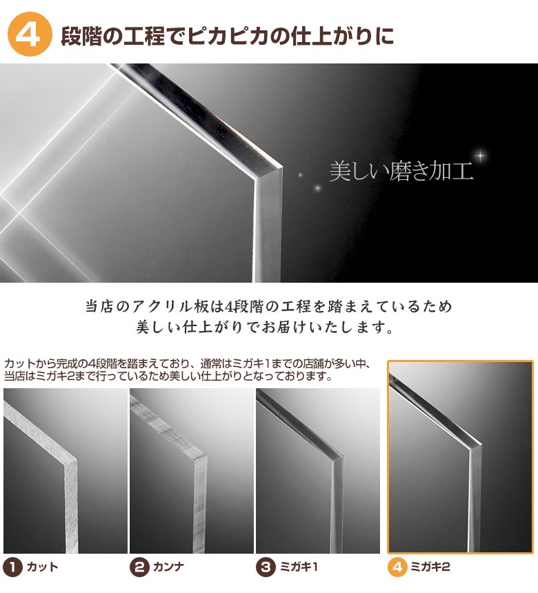 テーブルマット透明（クリア）アクリル板（押出）900×900ミリ 厚2ミリ サイズオーダー【四角形デスクマット・テーブルカバー・デスクカバー・テーブルクロス】