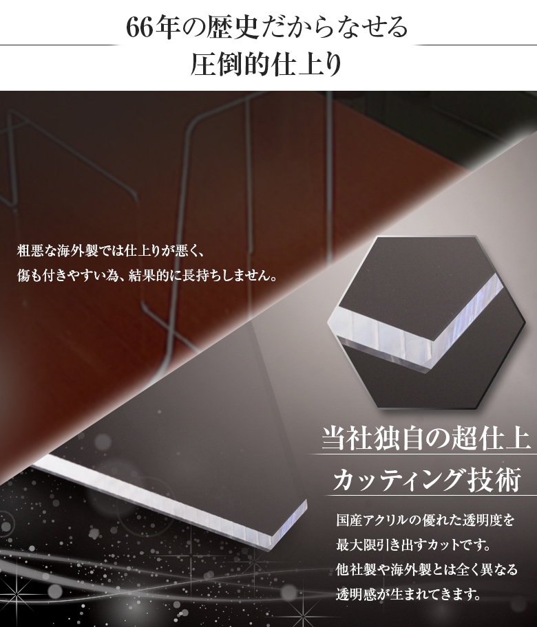 クリスタルテーパーカットパーテーション W800*H450*D150【ウイルスの飛沫感染防止対策に！】飛沫 ガード 予防 対策 仕切板 パーティション アクリル 高級 木