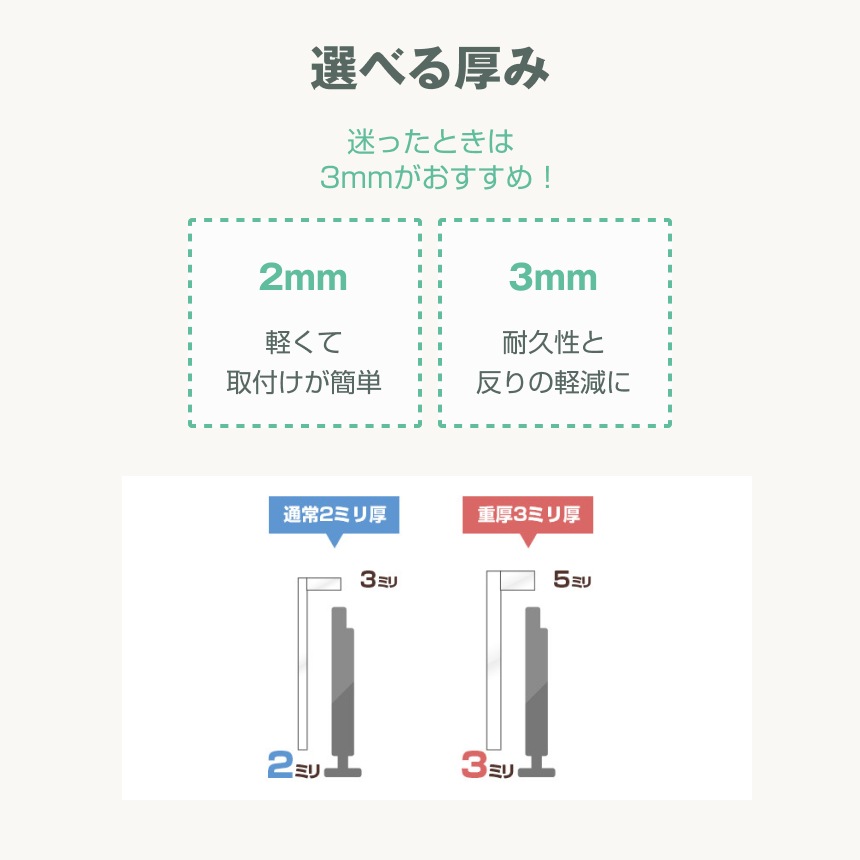 液晶テレビ保護パネル 22インチ 23インチ 22型 23型 オーダーメイド ブルーライトカット 透明度93% テレビガード テレビカバー国産