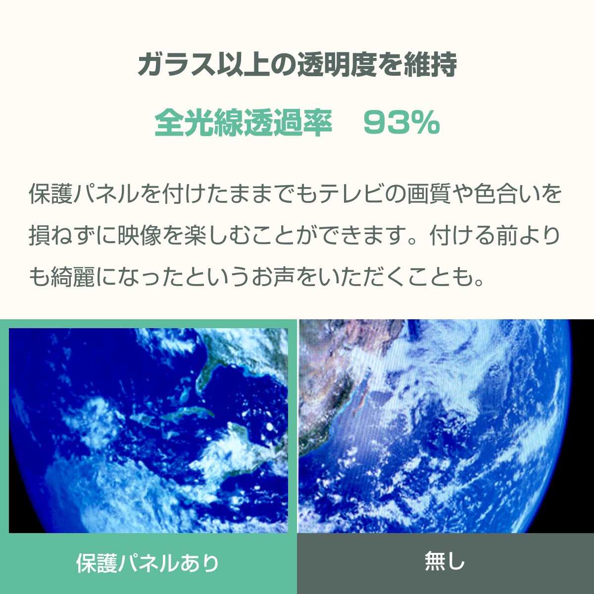 液晶テレビ保護パネル 22インチ 23インチ 22型 23型 オーダーメイド ブルーライトカット 透明度93% テレビガード テレビカバー国産