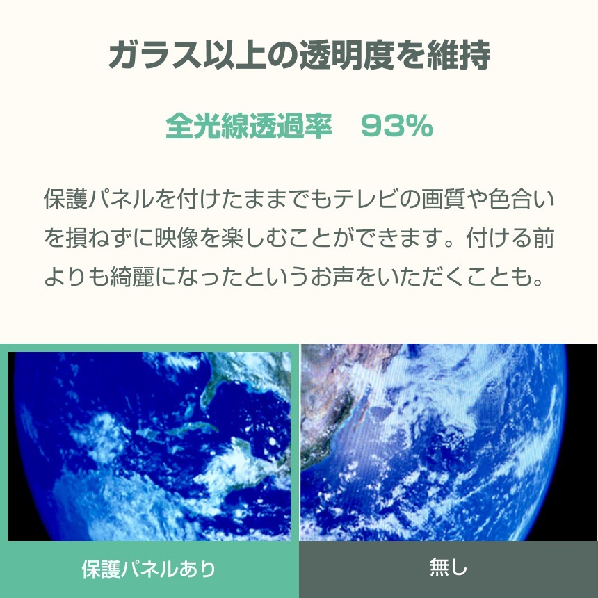 液晶テレビ保護パネル 24インチ 26インチ 24型 26型 オーダーメイド ブルーライトカット 透明度93% テレビガード テレビカバー国産