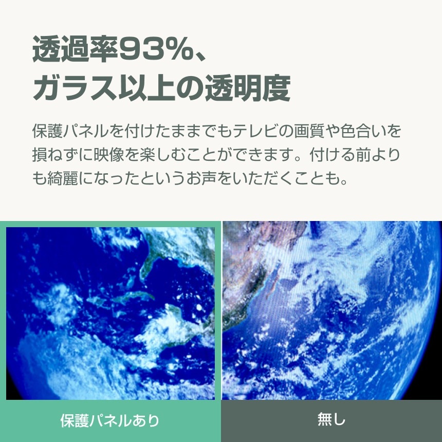 液晶テレビ保護パネル 20インチ 20型 オーダーメイド クリアパネル 透明度93% テレビガード テレビカバー 赤ちゃん 子供 国産