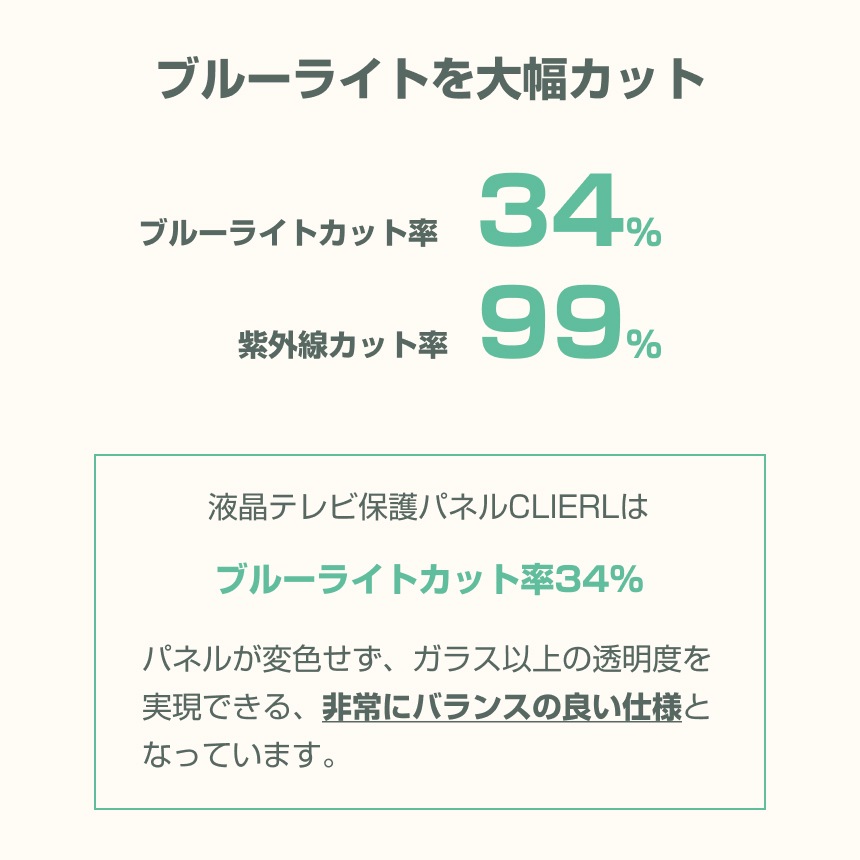 有機EL対応 液晶テレビ保護パネル 50インチ 50型 オーダーメイド ブルーライトカット 透明度93% テレビガード テレビカバー赤ちゃん 子供 国産