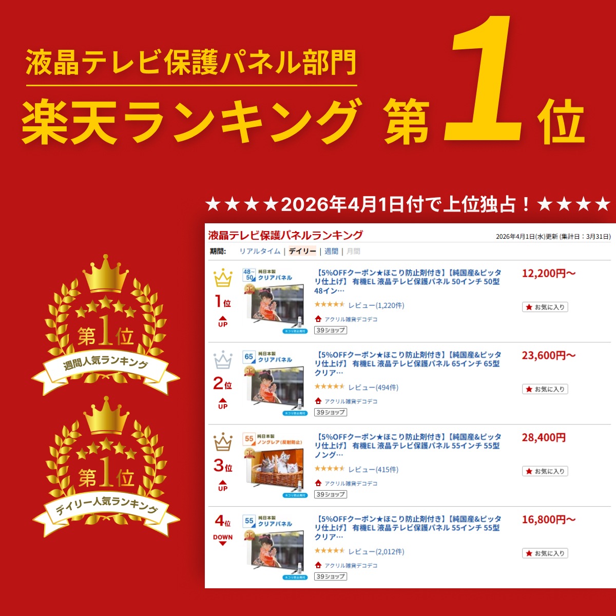 液晶テレビ保護パネル 60インチ 60型 オーダーメイド ブルーライトカット 透明度93% テレビガード テレビカバー赤ちゃん 子供 国産