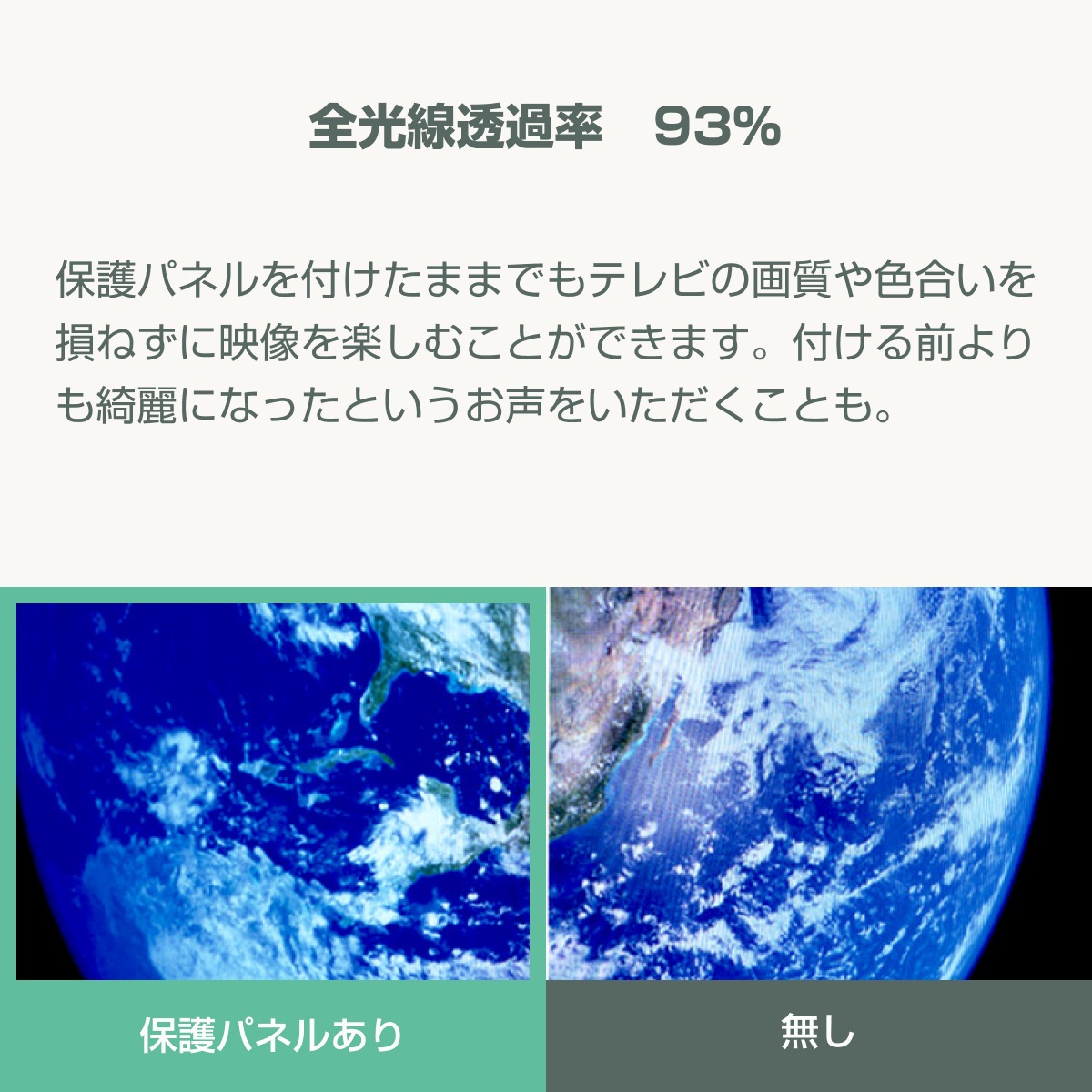 液晶テレビ保護パネル 39インチ 40インチ 39型 40型 オーダーメイド クリアパネル 透明度93% テレビガード テレビカバー 赤ちゃん 子供 国産