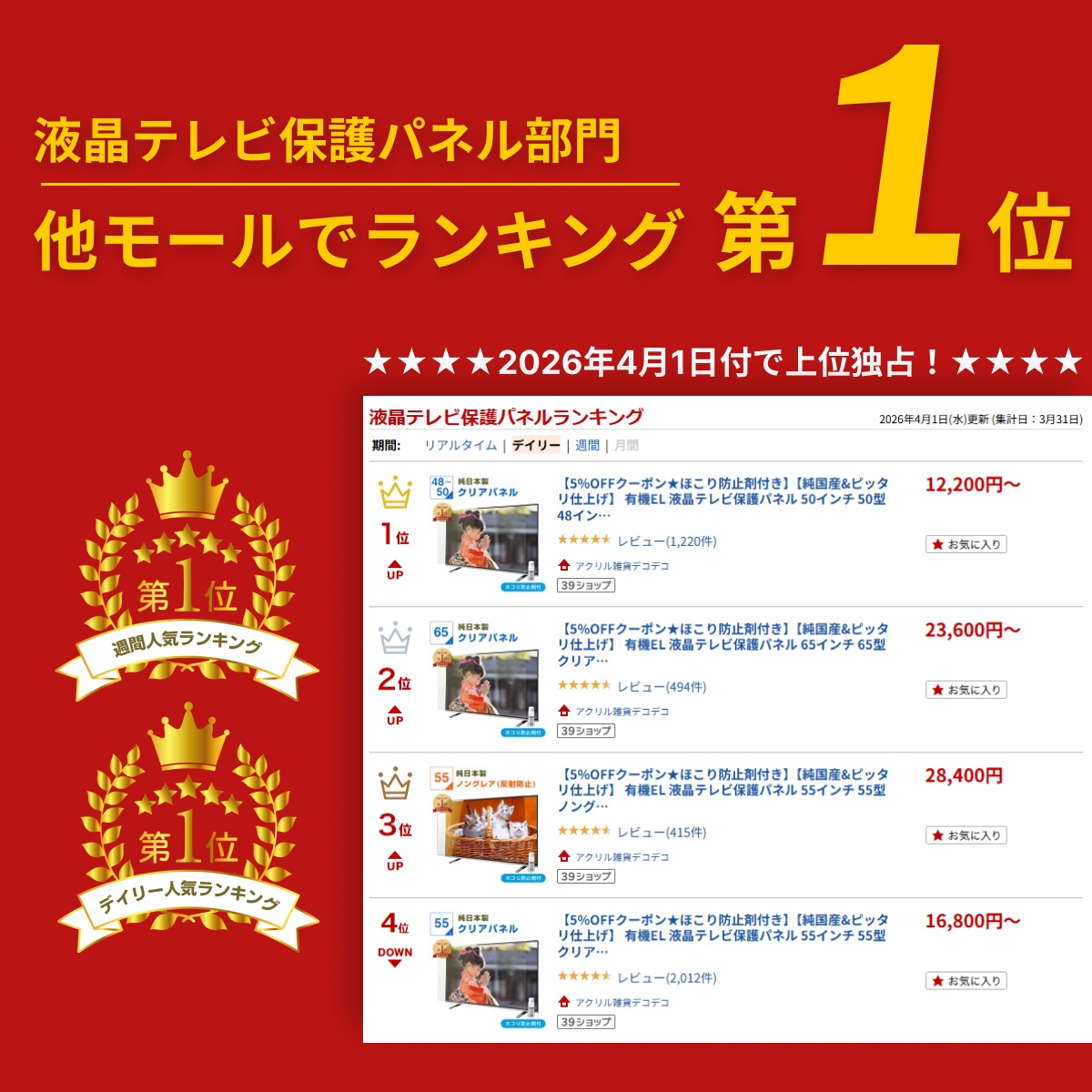 液晶テレビ保護パネル 60インチ 60型 オーダーメイド 反射防止 ノングレア 非光沢 テレビガード テレビカバー 赤ちゃん 子供 国産