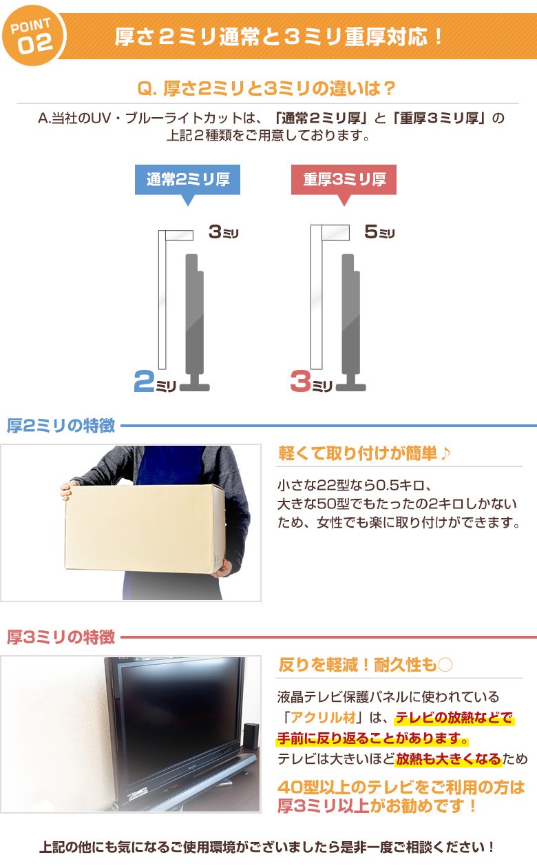 液晶テレビ保護パネル 20インチ 20型 オーダーメイド ハードコート 画面 割れ テレビガード テレビカバー 赤ちゃん 子供 国産
