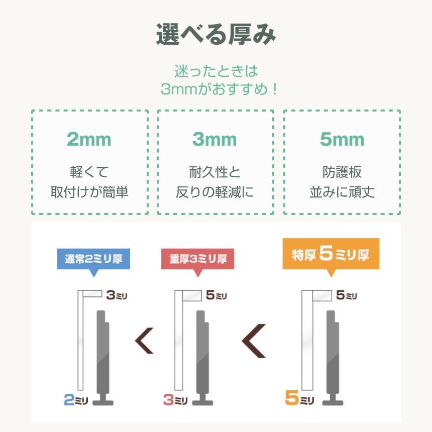 有機EL対応 液晶テレビ保護パネル 50インチ 50型 オーダーメイド